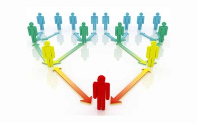 Tackling Annoying Employee Behavior