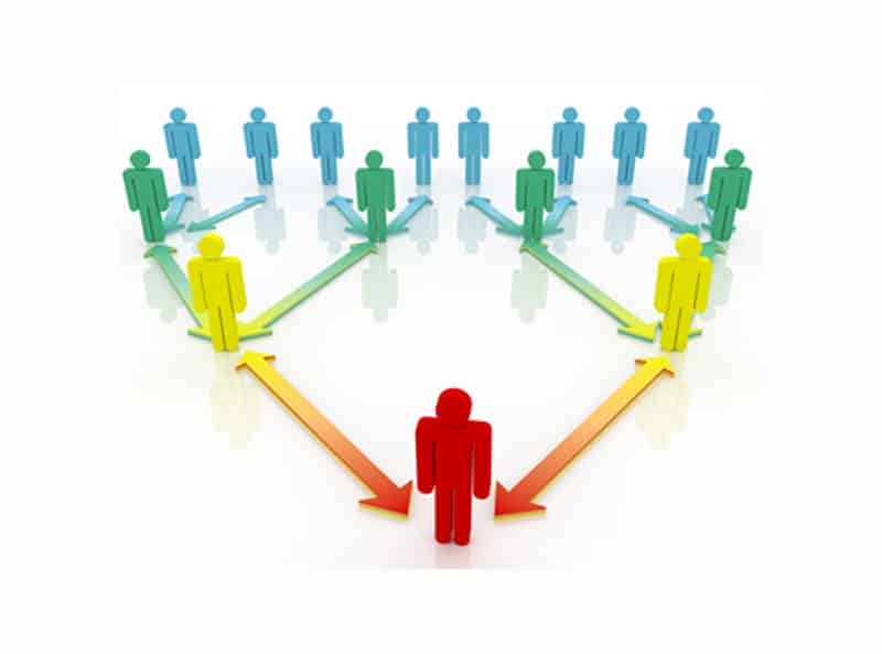 Tackling Annoying Employee Behavior