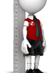 Measuring your Talent Investment