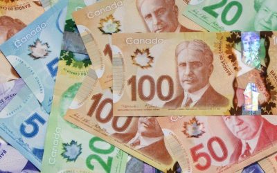 Transforming Your Relationship with Money: The Money-Outcome Matrix