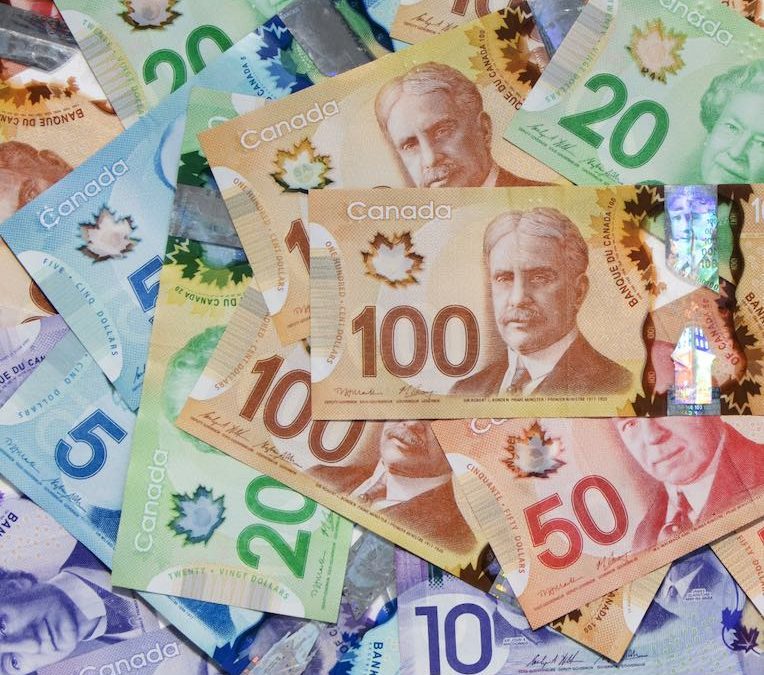 Transforming Your Relationship with Money: The Money-Outcome Matrix